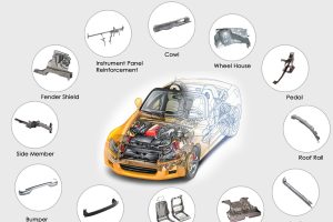 automotive-components-engineering-service